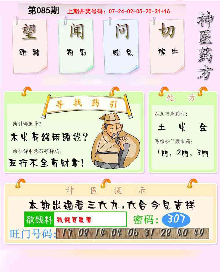 085期神医药方[图]